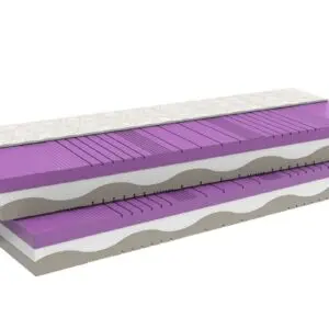 Eukalyptové matrace 1+1 KALYPSÓ