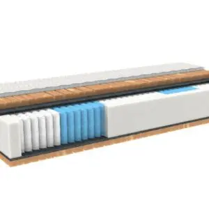 Luxusní taštičková matrace CUPRA PROmed