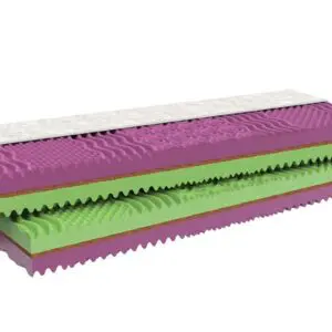 Matrace 1+1 COCOFLEX