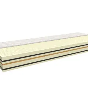 Matrace HORSE DREAM GOLD