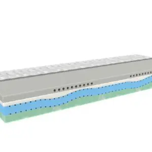 Matrace SILVER BioGreen