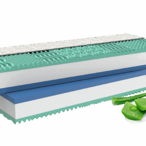 Ortopedická matrace 1+1 ALOE COMFORT