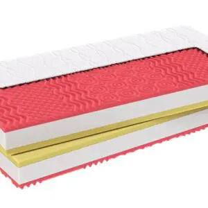 Ortopedická matrace 1+1 MEMORY COMFORT