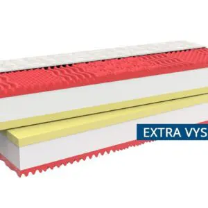 Ortopedická matrace 1+1 MEMORY COMFORT EXTRA