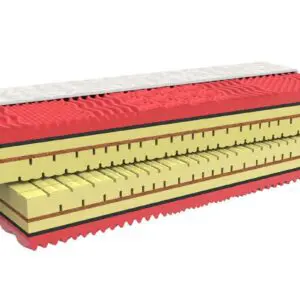 Ortopedická matrace s koňskými žíněmi 1+1 HORSE ACTIVE