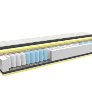 Taštičková matrace SPRING HORSE LUX