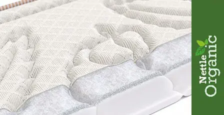 Nettle Organic Premium